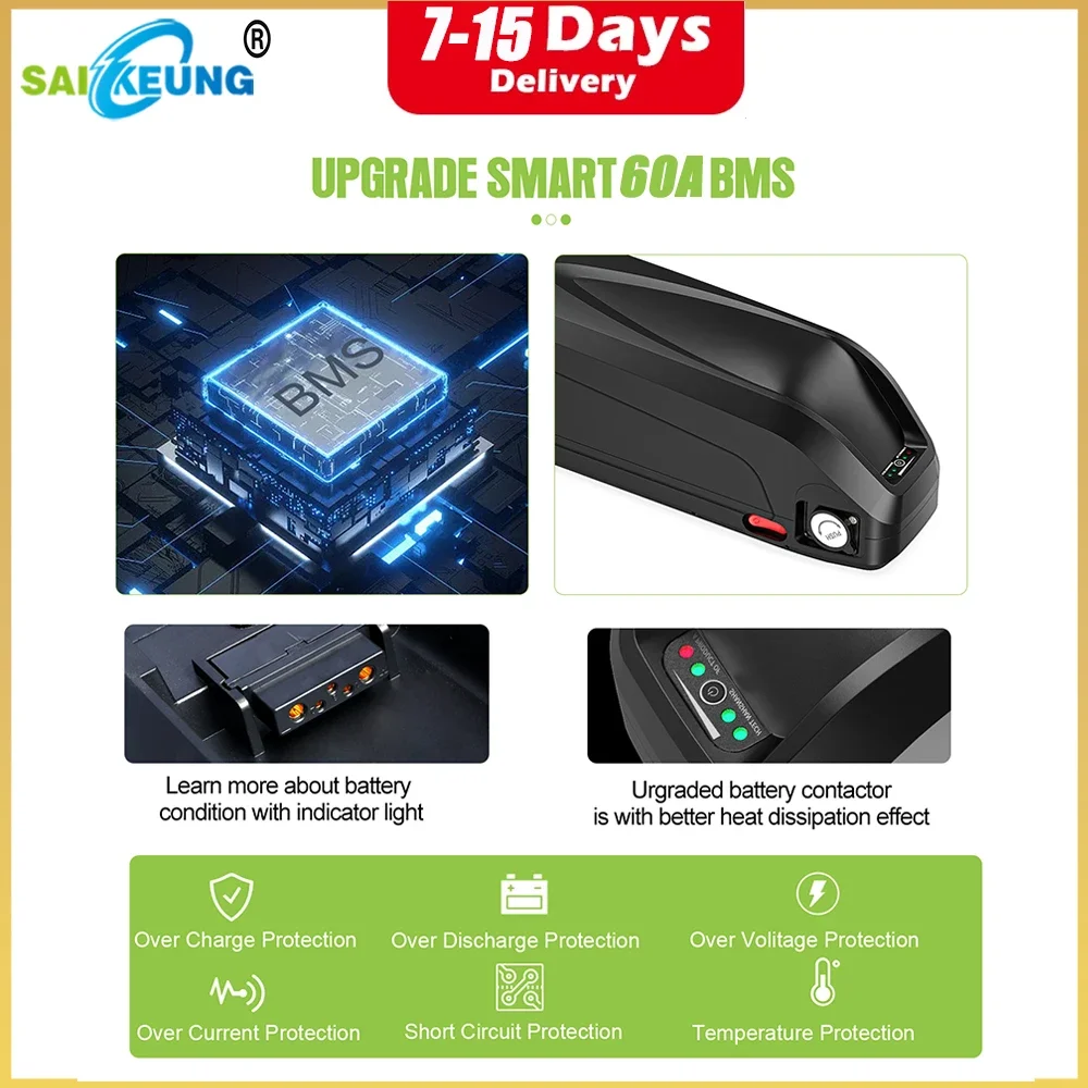 Hailong Polly 48V 52V 60V 36V  - Electric Bicycle Battery 72V 30Ah avis et prix